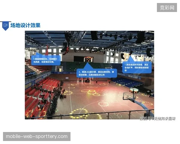 场馆设施投入连年增长,运营端数字化协同缺位导致资源严重折损 场馆设施投入连年增长,运营端数字化协同缺位导致资源严重折损